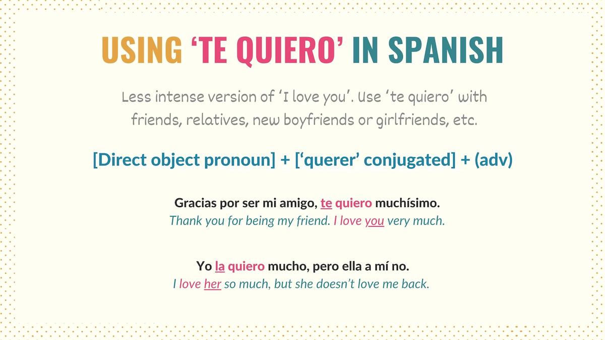 graphic showing how to use te quiero in spanish