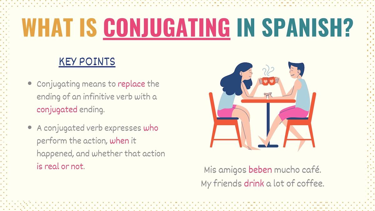 graphic explaining what is conjugating in Spanish