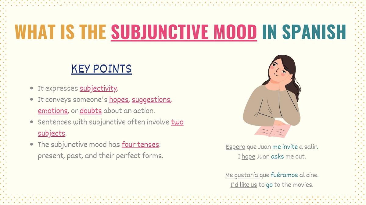 Graphic explaining what is the subjunctive mood in Spanish