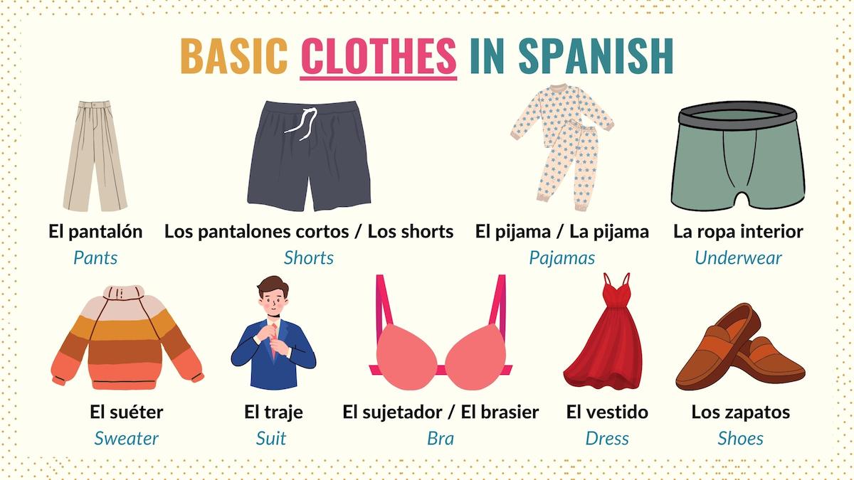 graphic showing a list of clothes in spanish