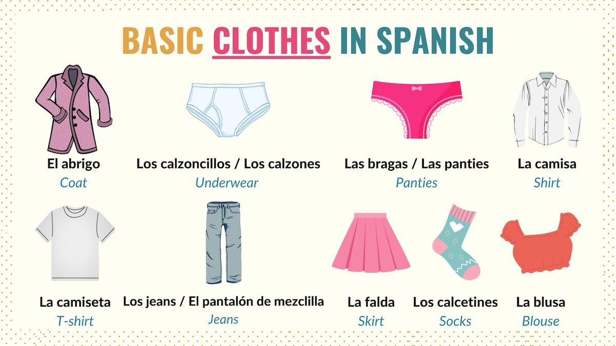 graphic showing basic clothes in spanish