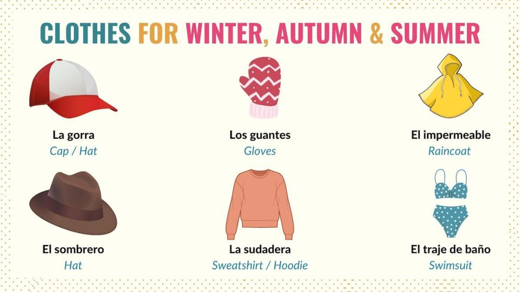 85 Words for Clothes in Spanish + Tips: Clothing in Spanish - Tell Me