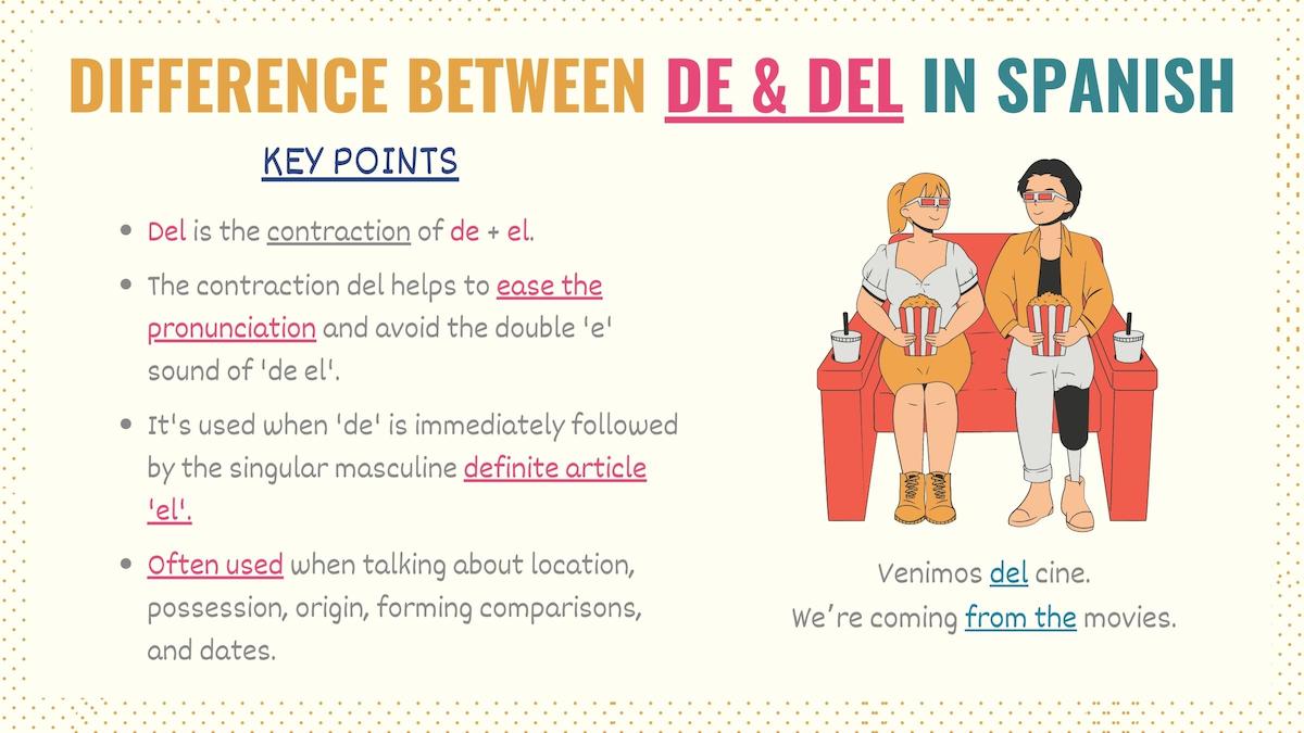 Graphic explaining the difference between de and del