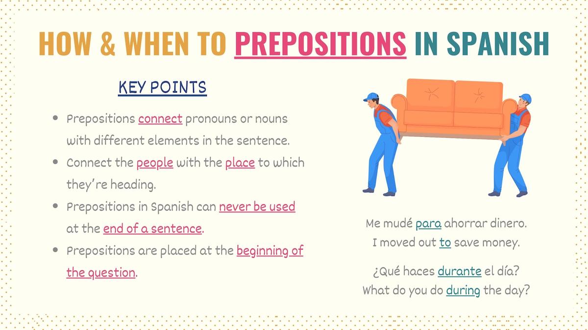 Graphic explaining how to use prepositions in Spanish