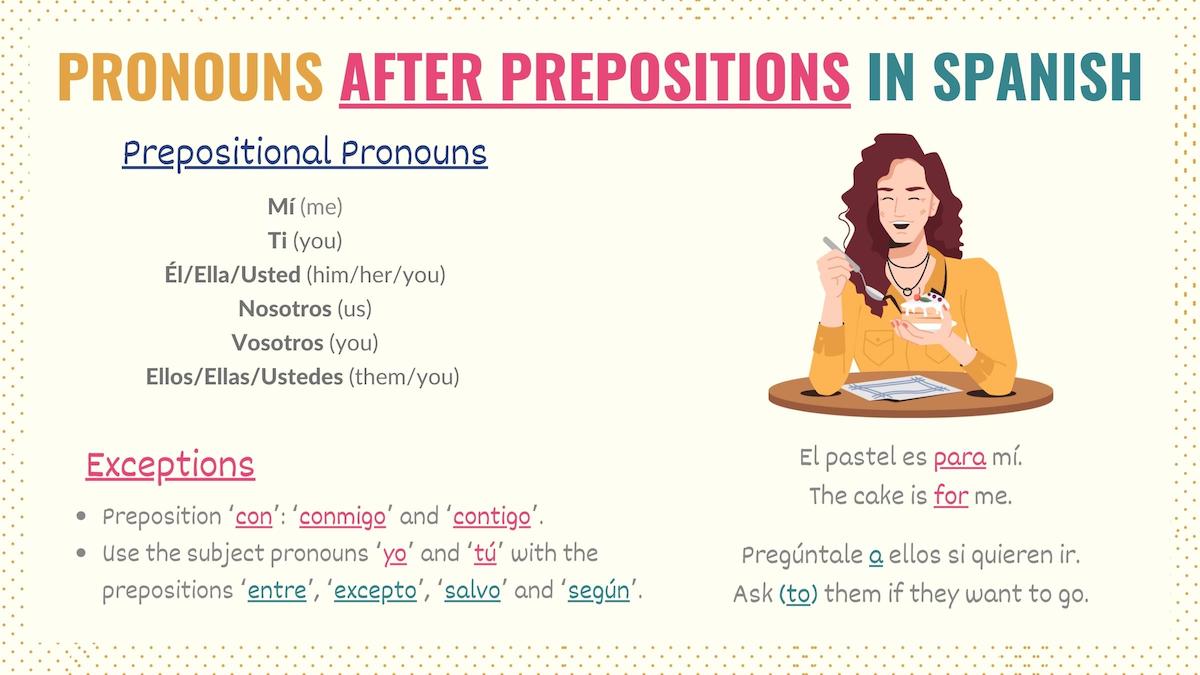 Graphic listing Spanish prepositional pronouns and exceptions