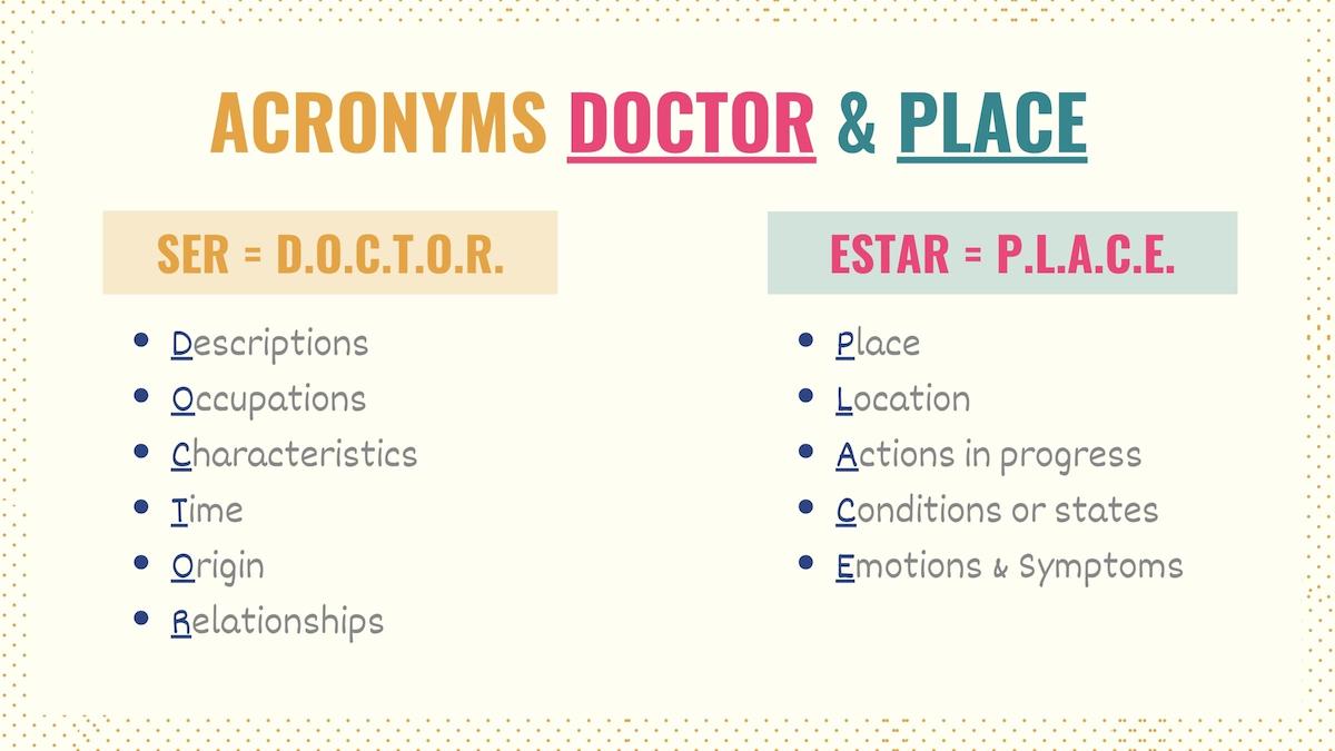 Graphic listing the acronyms doctor and place to talk about ser and estar