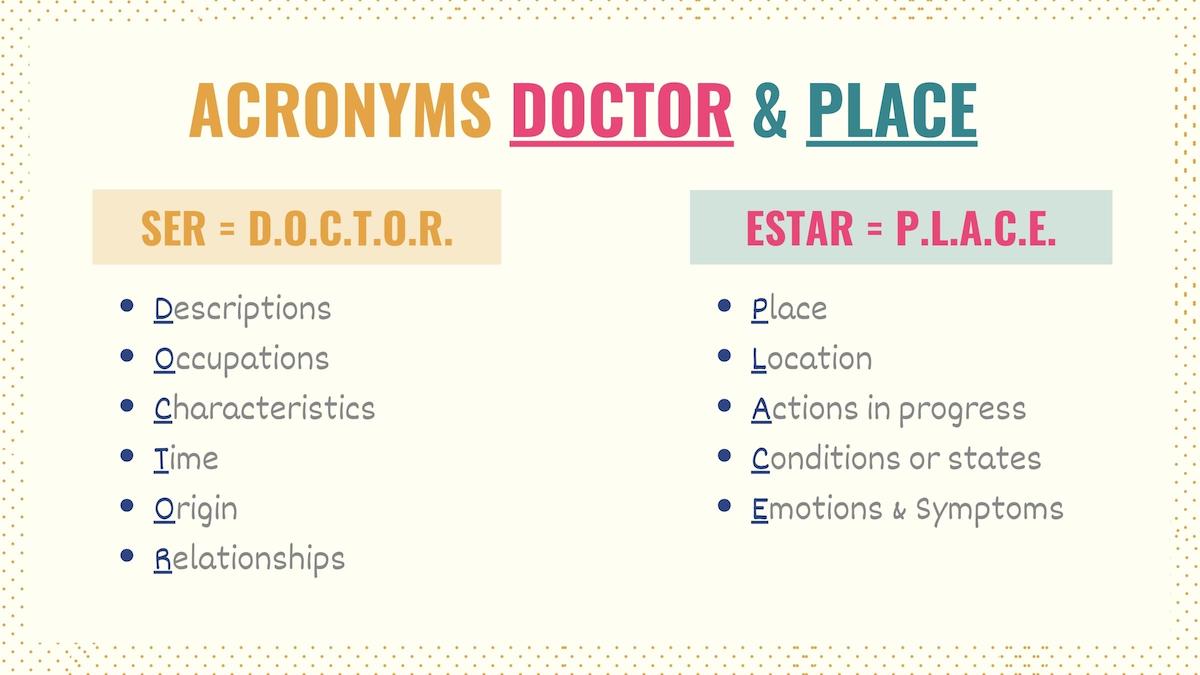 Ser' and 'estar': differences and uses in Spanish