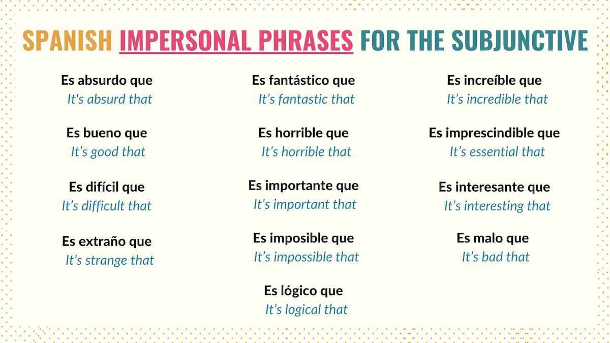 Graphic listing common impersonal expressions that work with the subjunctive in Spanish