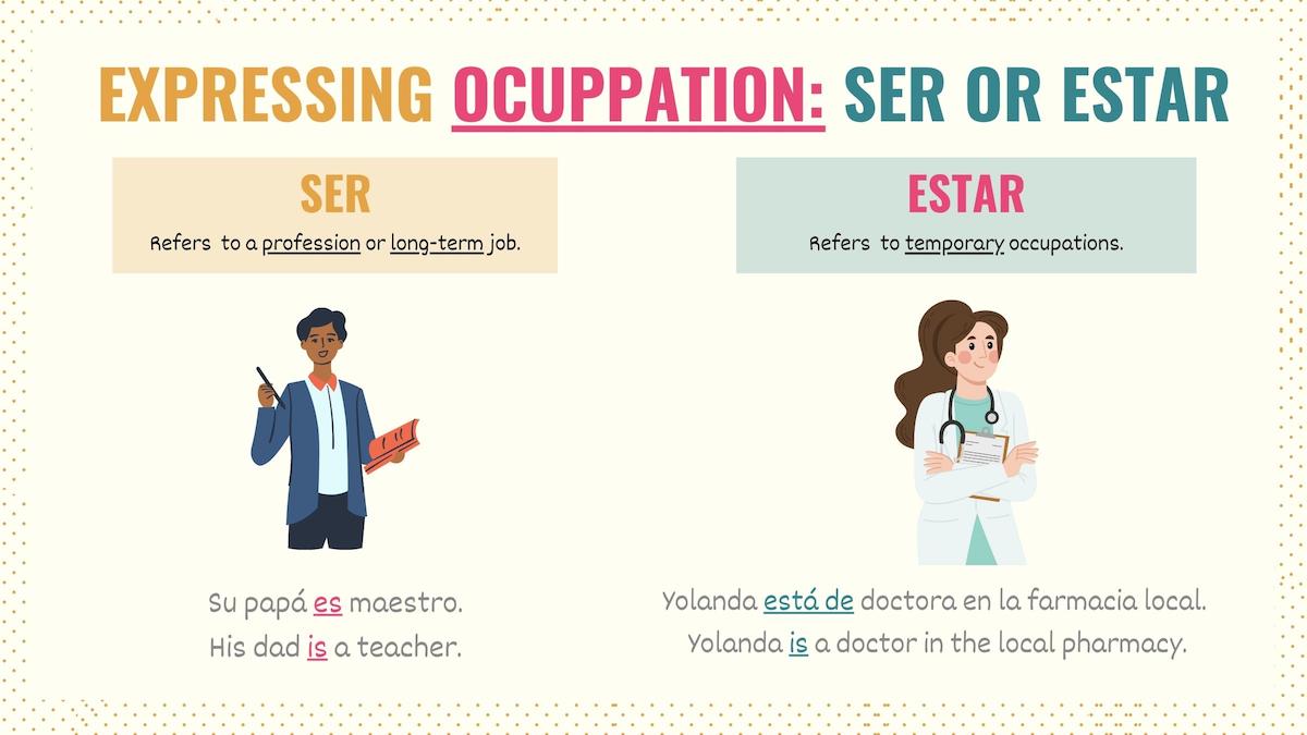 Graphic showing when to use ser and estar for occupation in spanish