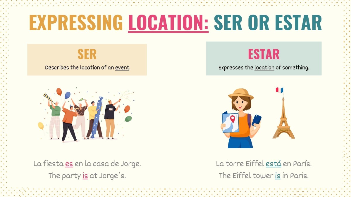 Graphic illustrating how to use ser and estar to express location in Spanish