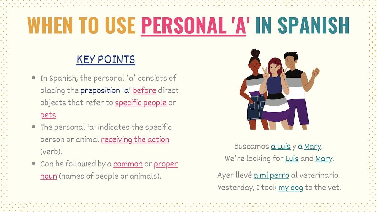 Graphic explaining what personal a in Spanish is and when to use it