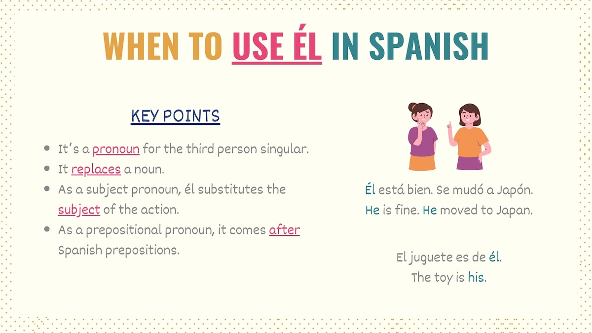 Graphic explaining when and how to use él in Spanish