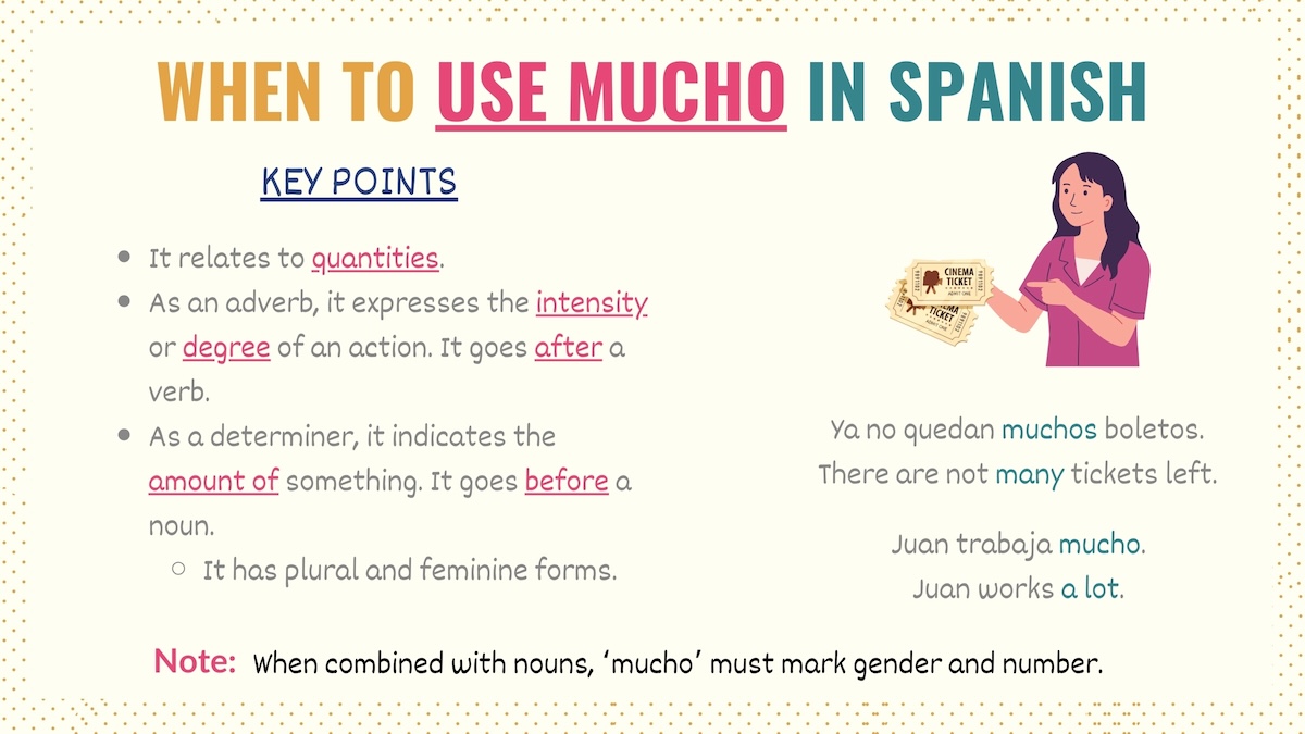 Graphic with keypoints describing when and how to use mucho