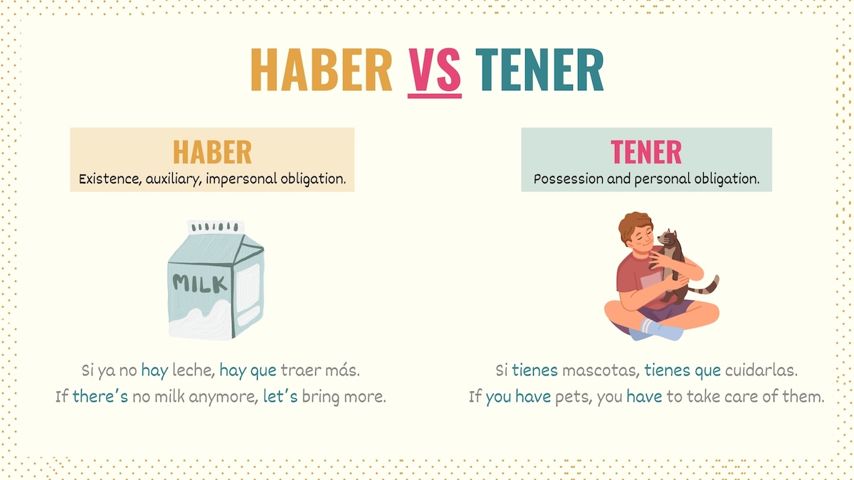 Graphic showing side by side the differences between ser and haber