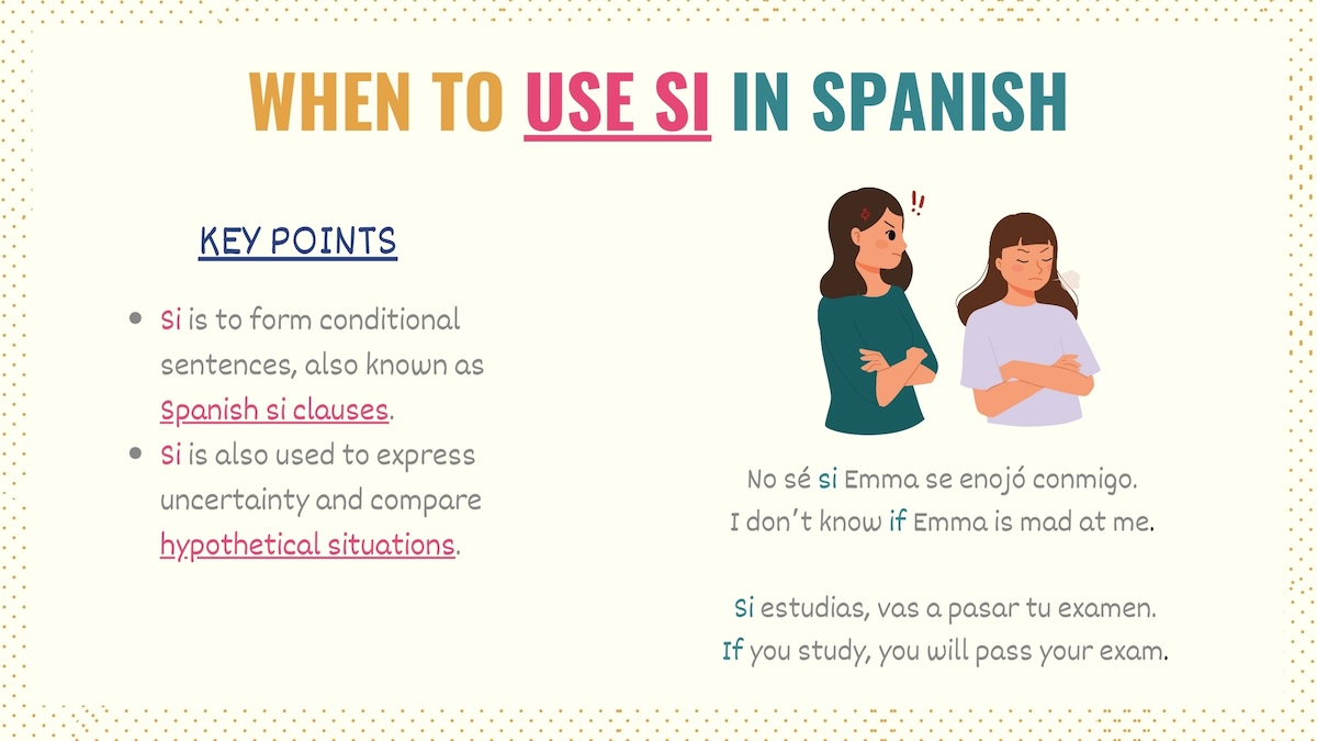 Graphic showing how to use si in Spanish